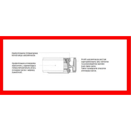 ZESTAW USZCZELNIACZY PYŁOWYCH KX500 83-88