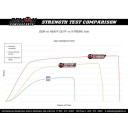 PÓŁOŚ NAPĘDOWA TYŁ LEWA KOMPLETNA DEMON HD