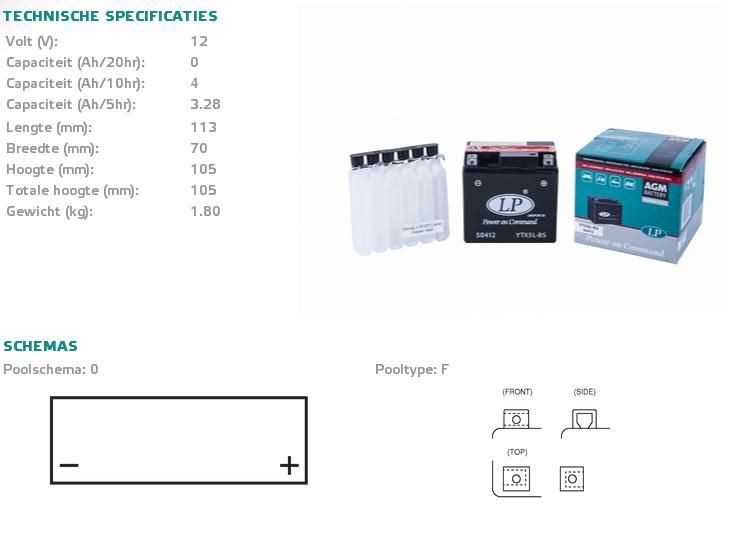Akumulator LANDPORT ytx5l-bs