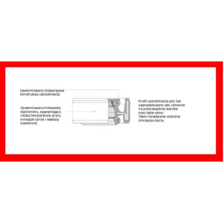 Zestaw uszczelniaczy pyłowych exc 250 02