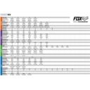 Spodnie FOX 180 prix flo orange rozm. 30