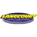 Cylinder nicasil langcourt sxf excf 250 05-13 280c