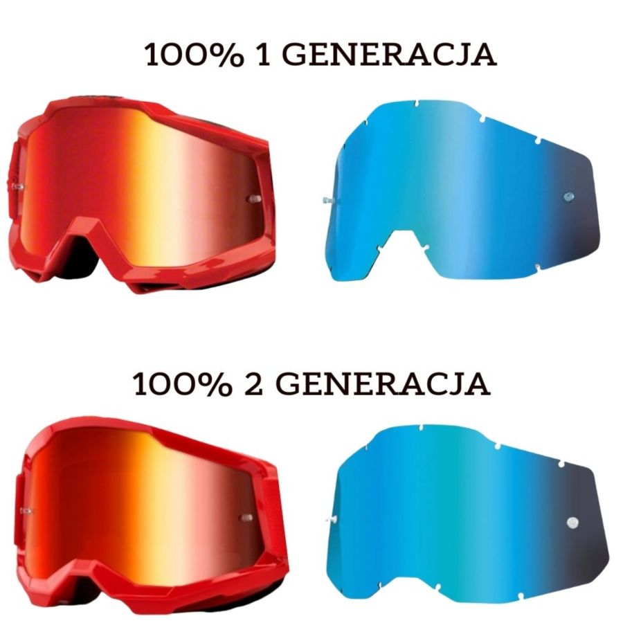 Szybka 100% 2 pomarańczowa
