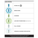 QUAD LOCK bezprzewodowa ładowarka do telefonu