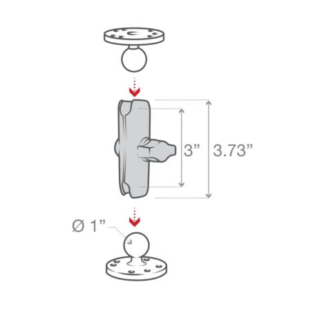 Podwójne ramię gniazda RAM MOUNT 3" do kuli 1".