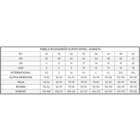 Kurtka SPYKE avontuur lady wp black rozm. 36