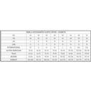 Kurtka SPYKE avontuur lady wp black rozm. 36