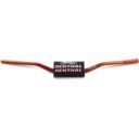 Kierownica RENTHAL fatbar 821 org