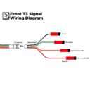 Moduły sygnalizacyjne przednie DENALI T3