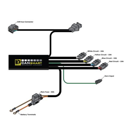 Kontroler DENALI CANSMART GEN II BMW F650/F700