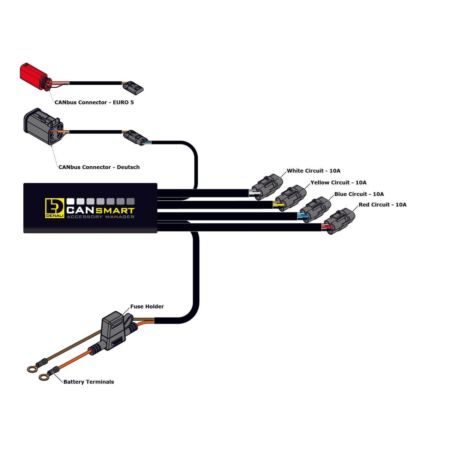 Kontroler DENALI CANSMART GEN II HARLEY FXDB/FXDF