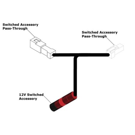 Adapter przewodu DENALI DUCATI DESERT X