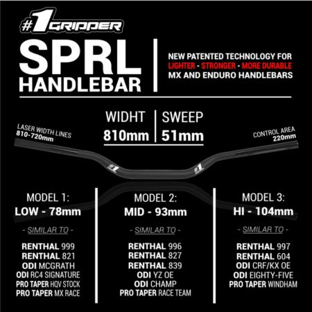 Kierownica ONEGRIPPER SPRL Handlebar MID Black