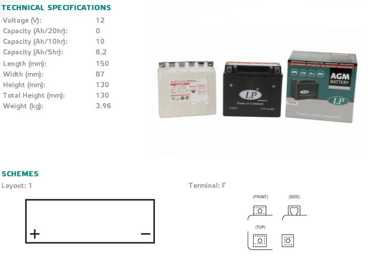Akumulator LANDPORT ytx12-bs l