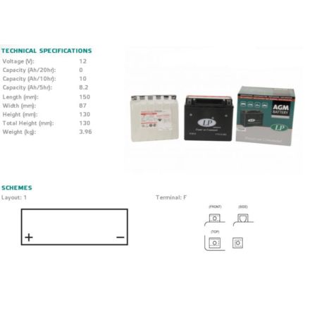 Akumulator LANDPORT ytx12-bs l