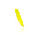 Szyba motocyklowa WRS ENDURO BMW R1250GS yellow