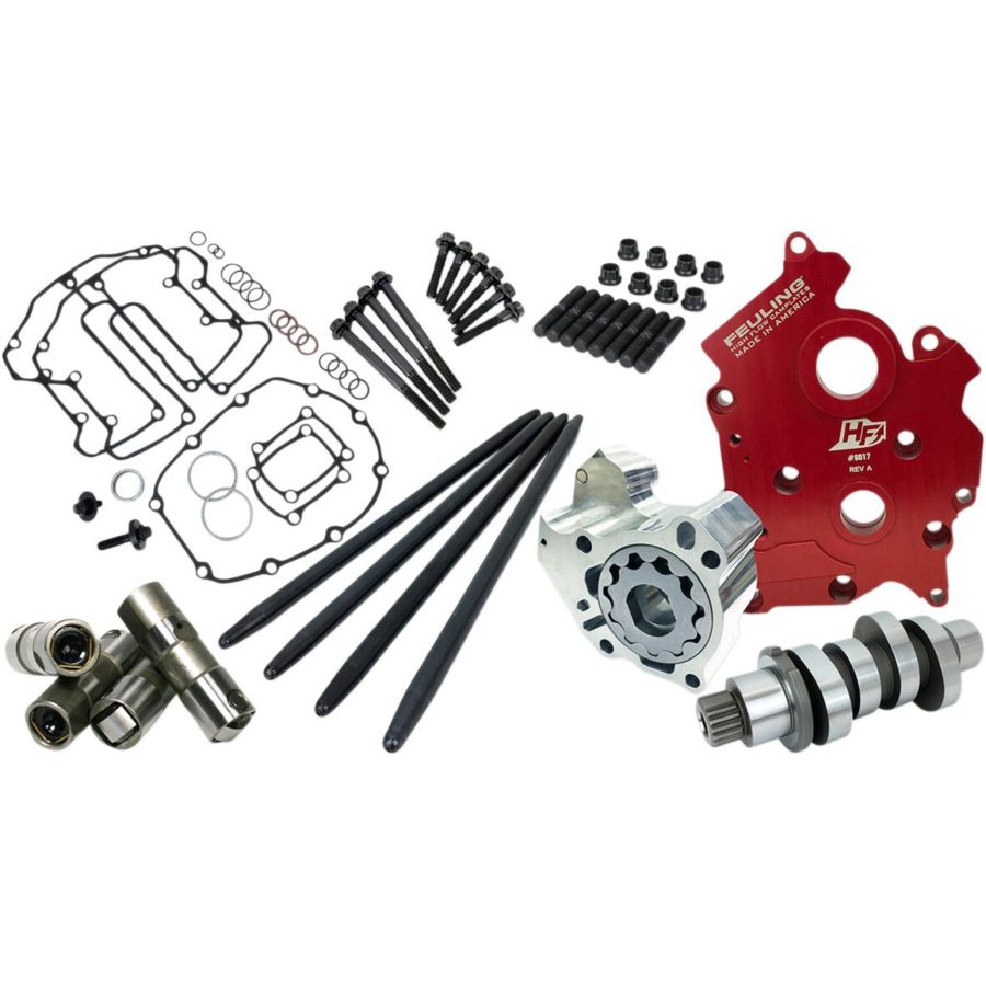 Zestaw camchest FEULING HARLEY FLFBS 1868