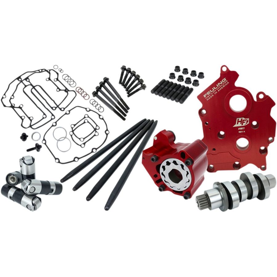 Zestaw chamchest FEULING HARLEY FLDE 1750