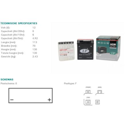 Akumulator LANDPORT ytx7l-bs