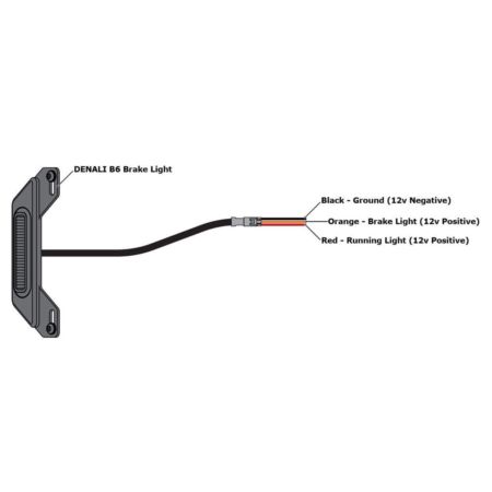 Światło hamowania LED DENALI B6