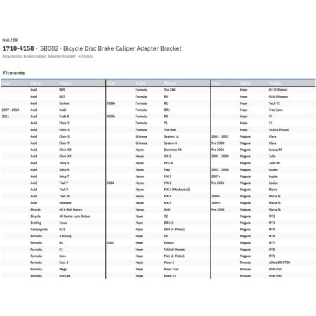 Adapter zacisku hamulcowego GALFER +20 MM