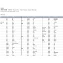 Adapter zacisku hamulcowego GALFER +20 MM