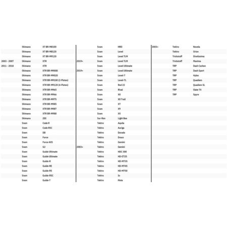 Adapter zacisku hamulcowego GALFER +20 MM