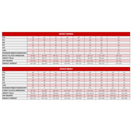 Kombinezon SPYKE aragon white/gold rozm. 50