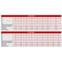 Kombinezon SPYKE aragon white/gold rozm. 50