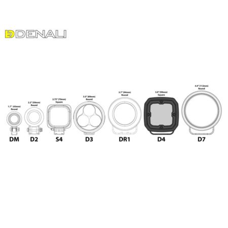 Reflektor DENALI LED D4 W/DATA/DIM