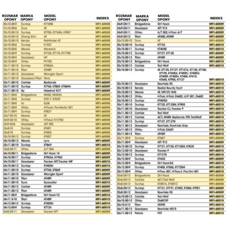 Łańcuchy na koła MOOSE 37 cm x 132 cm 14-1/2"x52"