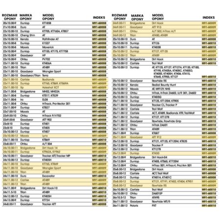 Łańcuchy na koła MOOSE 37 cm x 137 cm 14-1/2"x54"