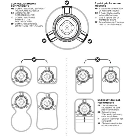 Quad Lock 360 Cup Holder Mount
