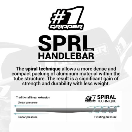 Kierownica ONEGRIPPER SPRL Handlebar MID Black