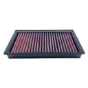 Filtr powietrza DNA BMW S RR