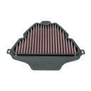 Filtr powietrza DNA HONDA X-ADV