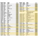 Łańcuchy na koła MOOSE 43 cm x 142 cm (17" x 56")