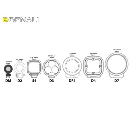 Reflektor DENALI LED DM W/DATA/DIM