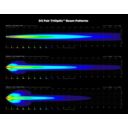 Reflektor drogowy DENALI LED D3 W/DATA/DIM