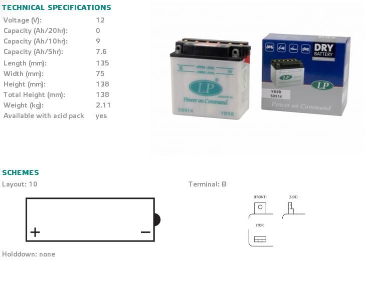 Akumulator LANDPORT yb9-b
