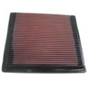 Filtr powietrza K&N DUCATI 600