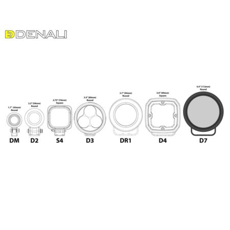 Reflektor DENALI LED D7 W/DATA/DIM
