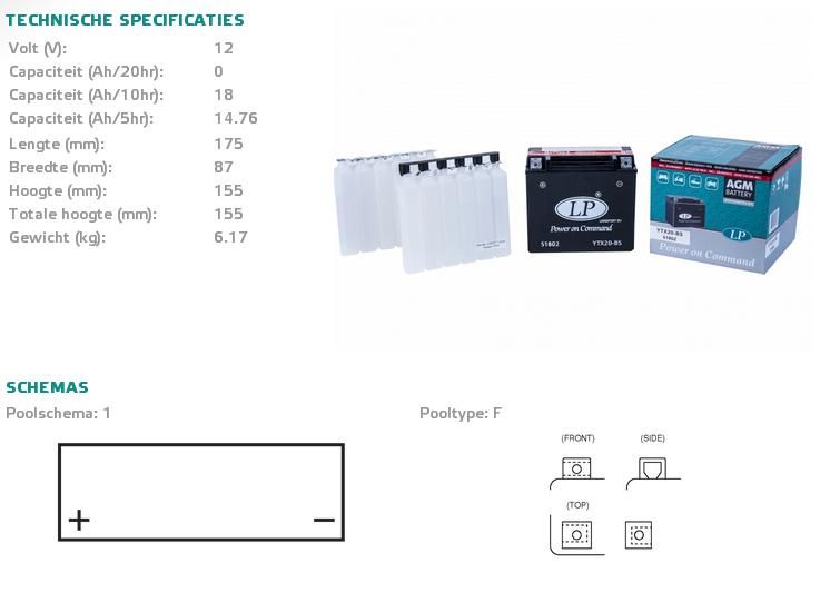 Akumulator LANDPORT ytx20-bs