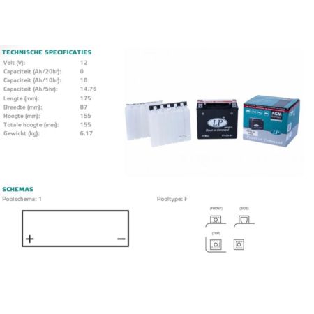 Akumulator LANDPORT ytx20-bs