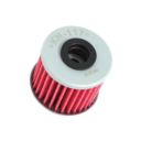 Filtr oleju K&N HONDA CMX1100